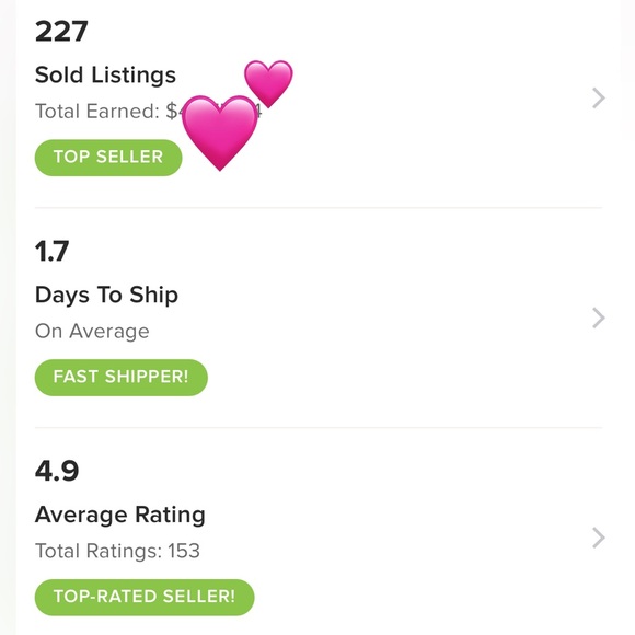 💕💋🎀 ABOUT ME & POSH STATS - Picture 2 of 7